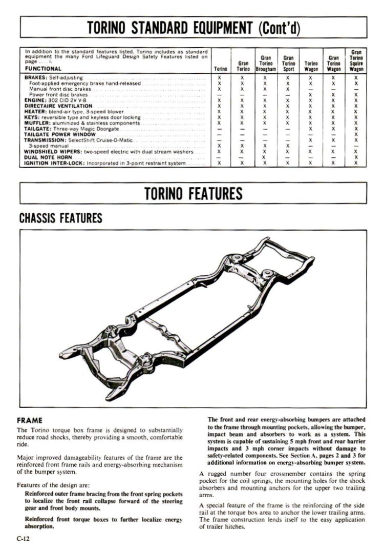 n_1974 Ford Torino Facts-21.jpg